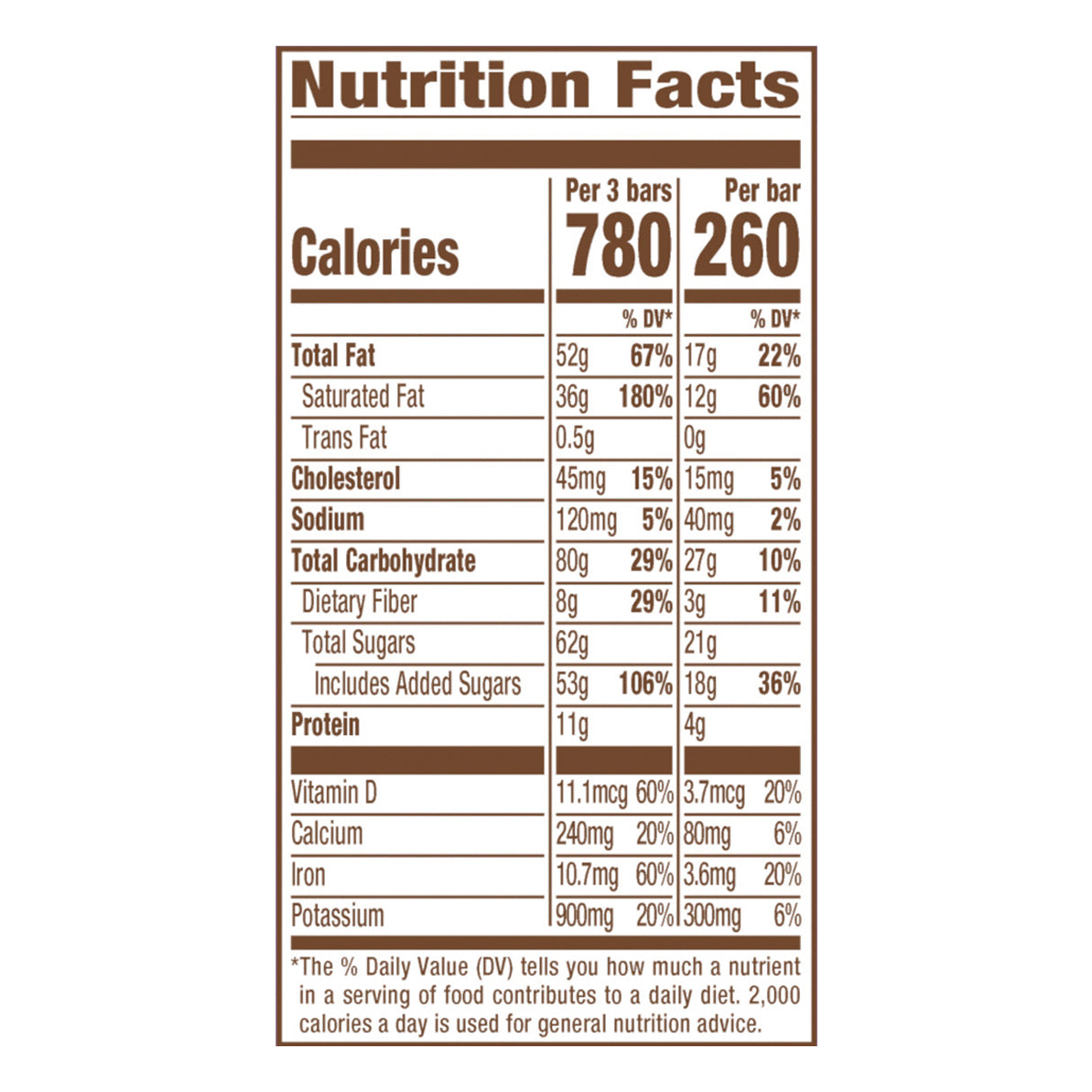 Magnum Double Chocolate Ice Cream Bars 3 ea
