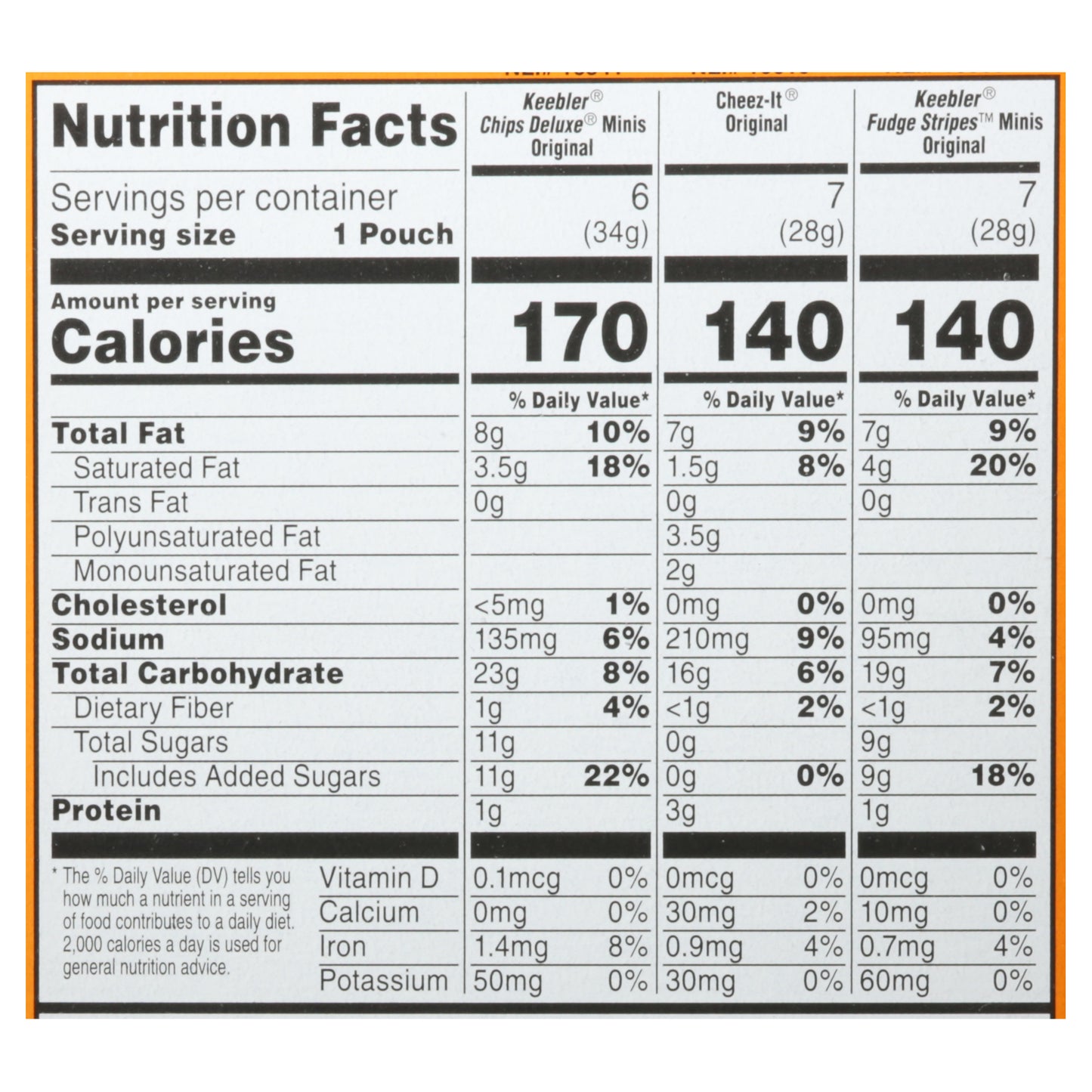 Kellogg's 20 Packs Snacks 20 ea