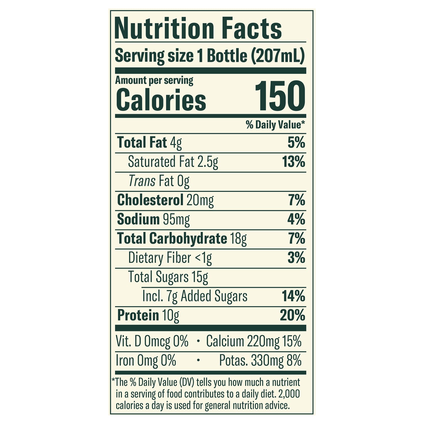 Chobani Low-Fat Greek Peach Yogurt Drink 7 fl oz