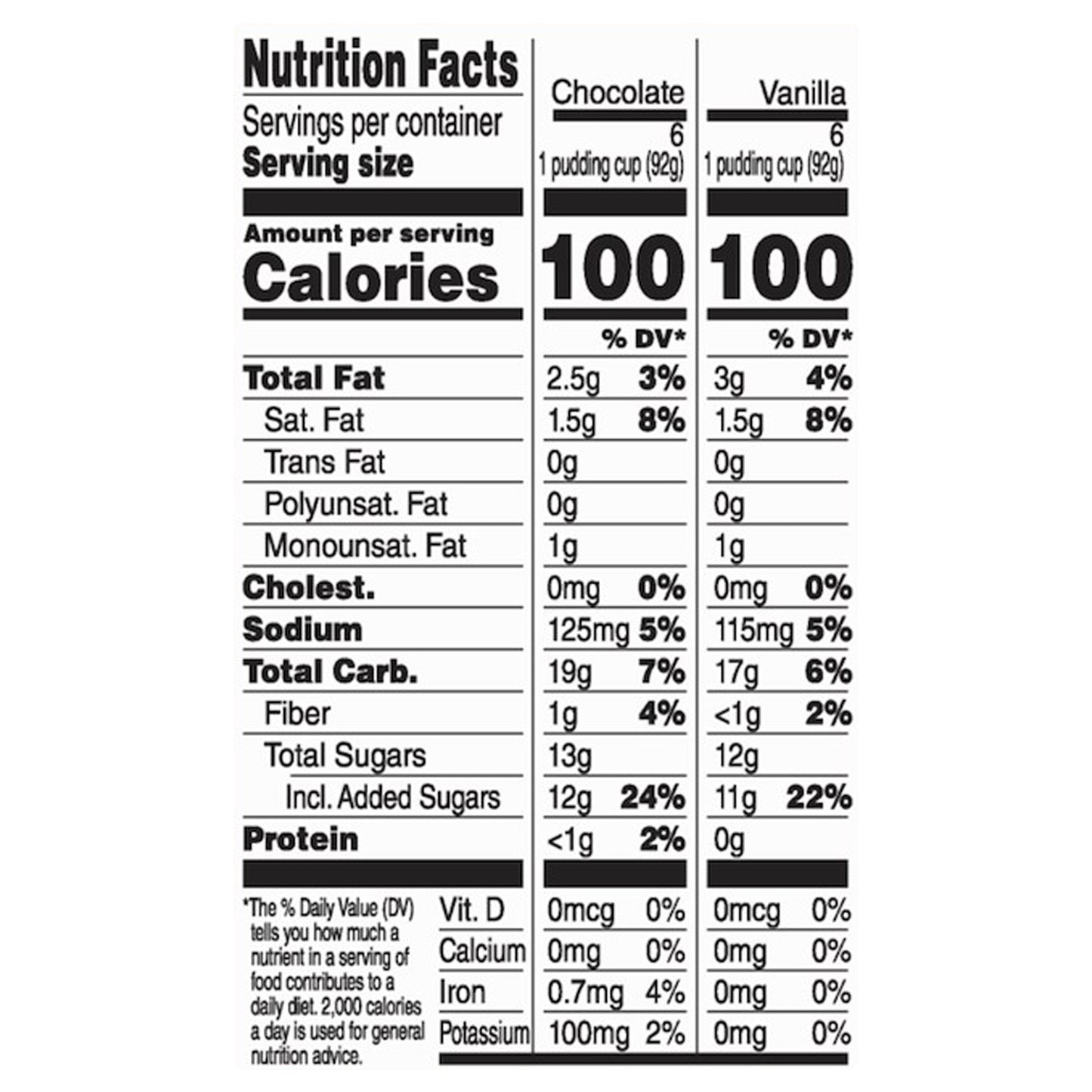 Snack Pack Family Pack Chocolate/Vanilla Pudding 12 ea
