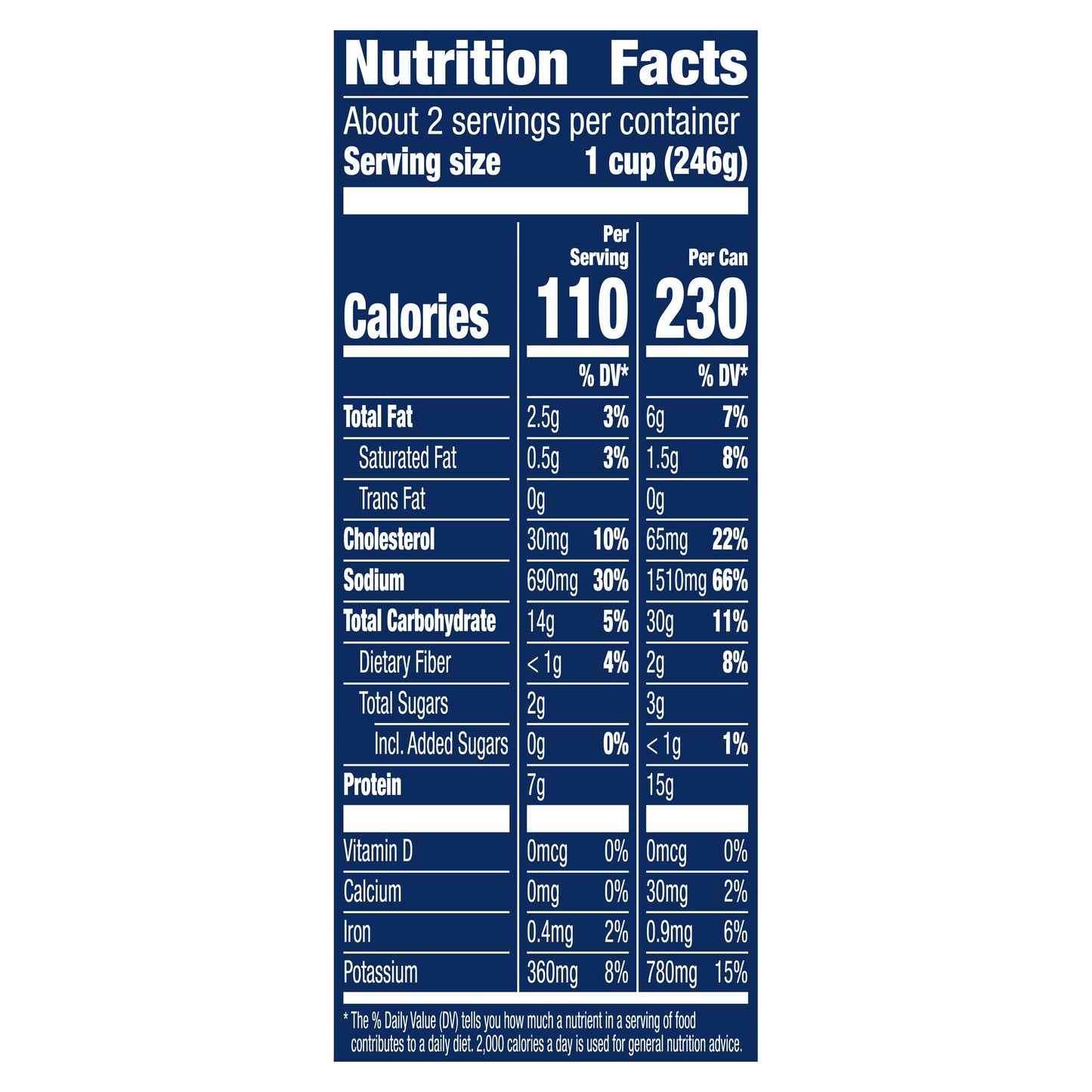 Progresso Rich & Hearty Chicken & Homestyle Noodles Soup 19 oz Can