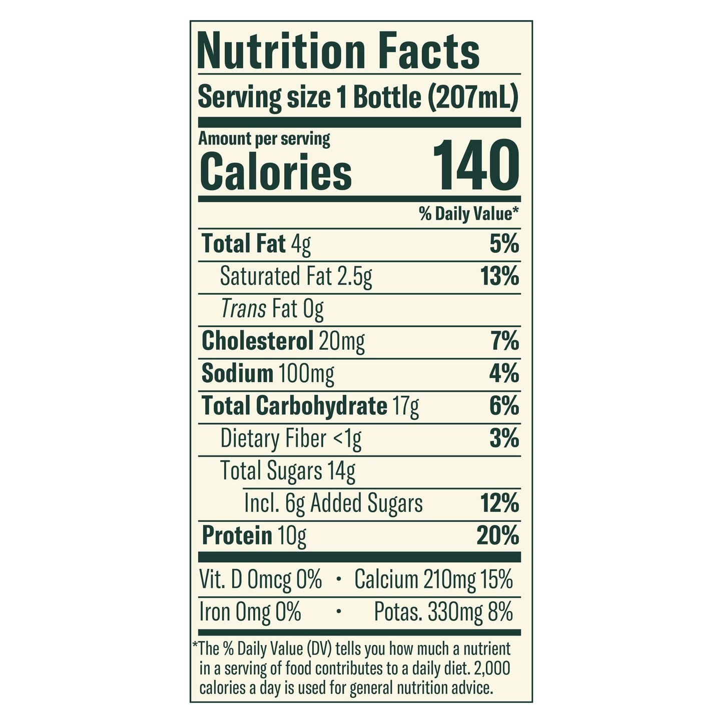 Chobani Low-Fat Greek Mixed Berry Yogurt Drink 7 fl oz