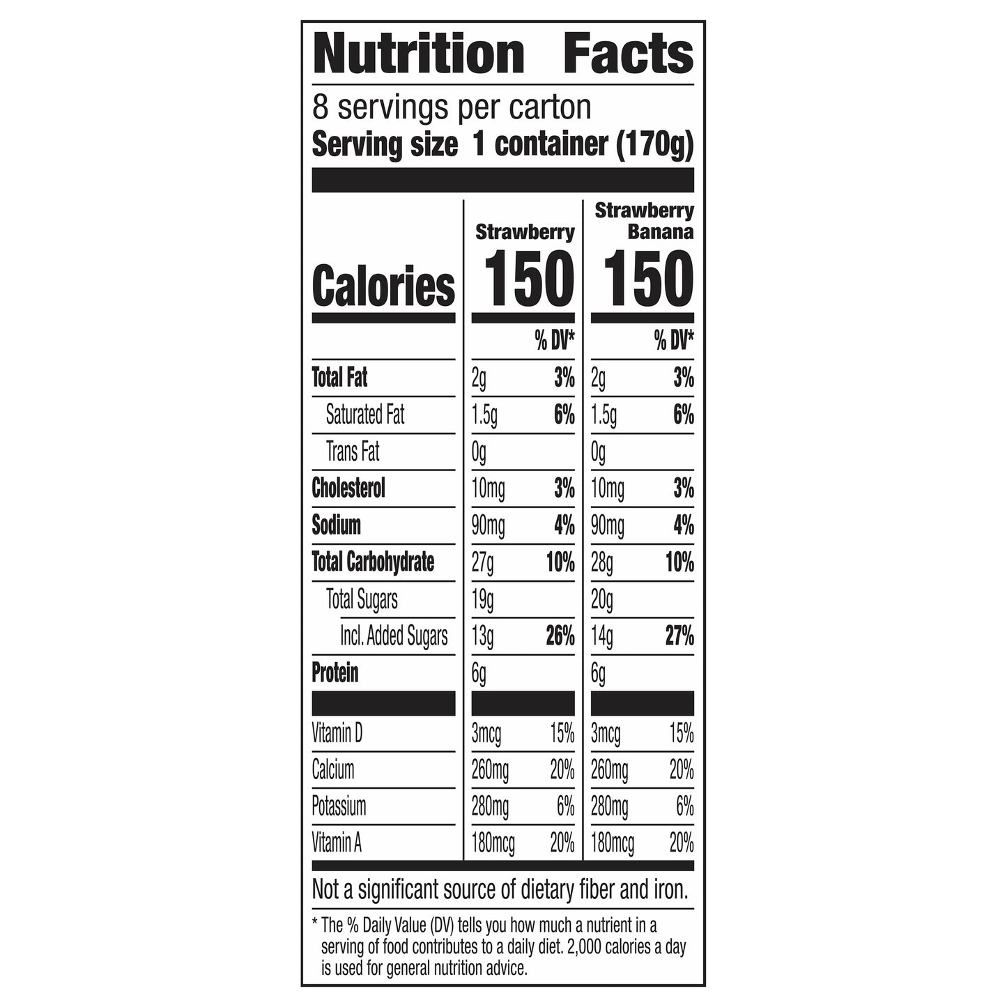 Yoplait Original Yogurt, Strawberry and Strawberry Banana, Variety Pack, 48 oz