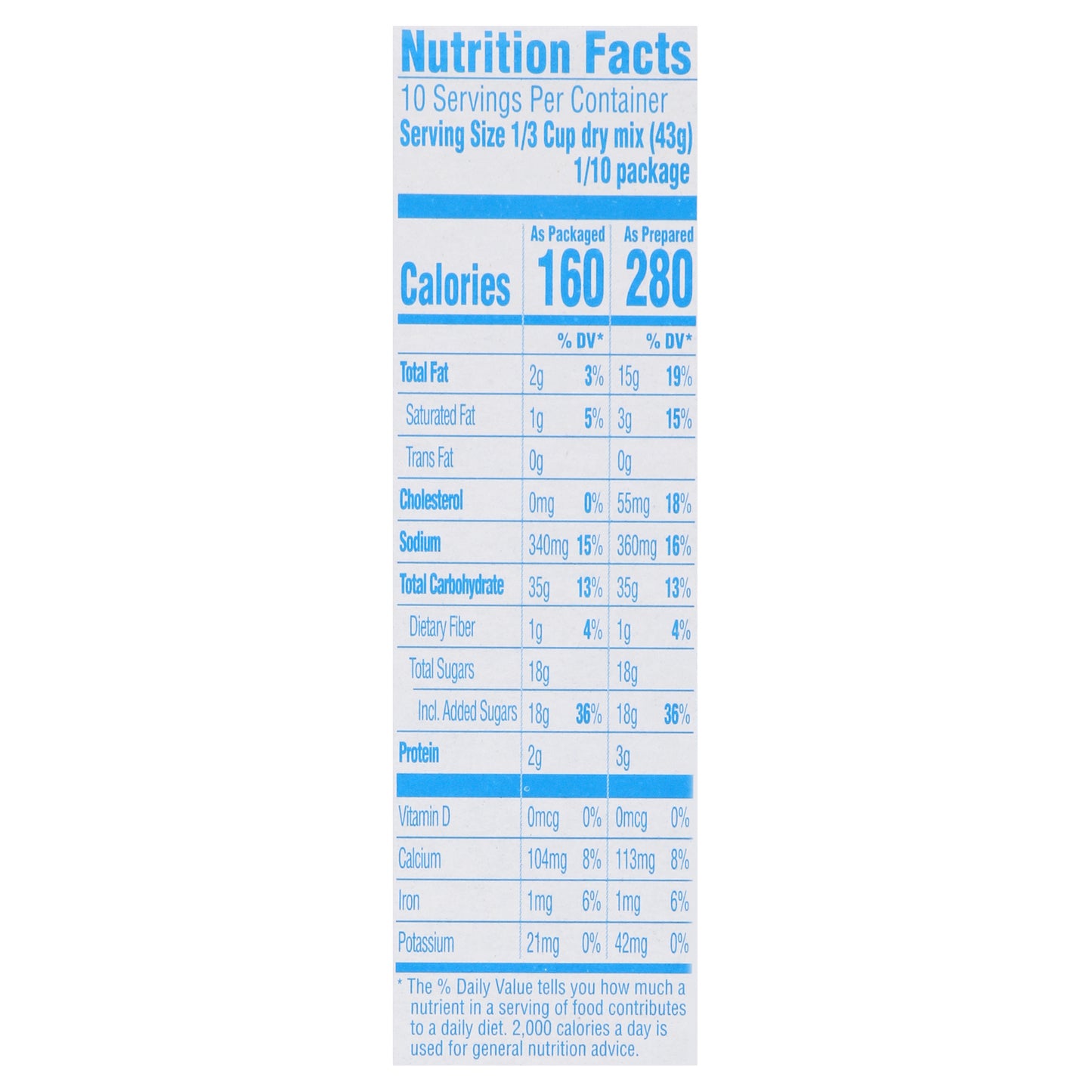 Pillsbury Fun Fetti Premium Cake & Cupcake Mix with Candy Bits 15.25 oz