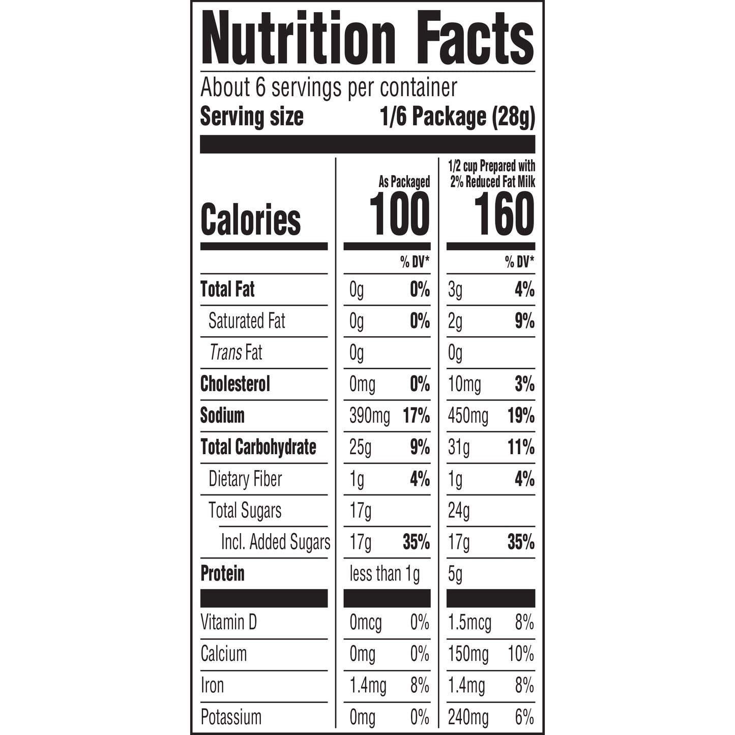 Jell-O Chocolate Fudge Instant Pudding Mix, 5.9 oz Box