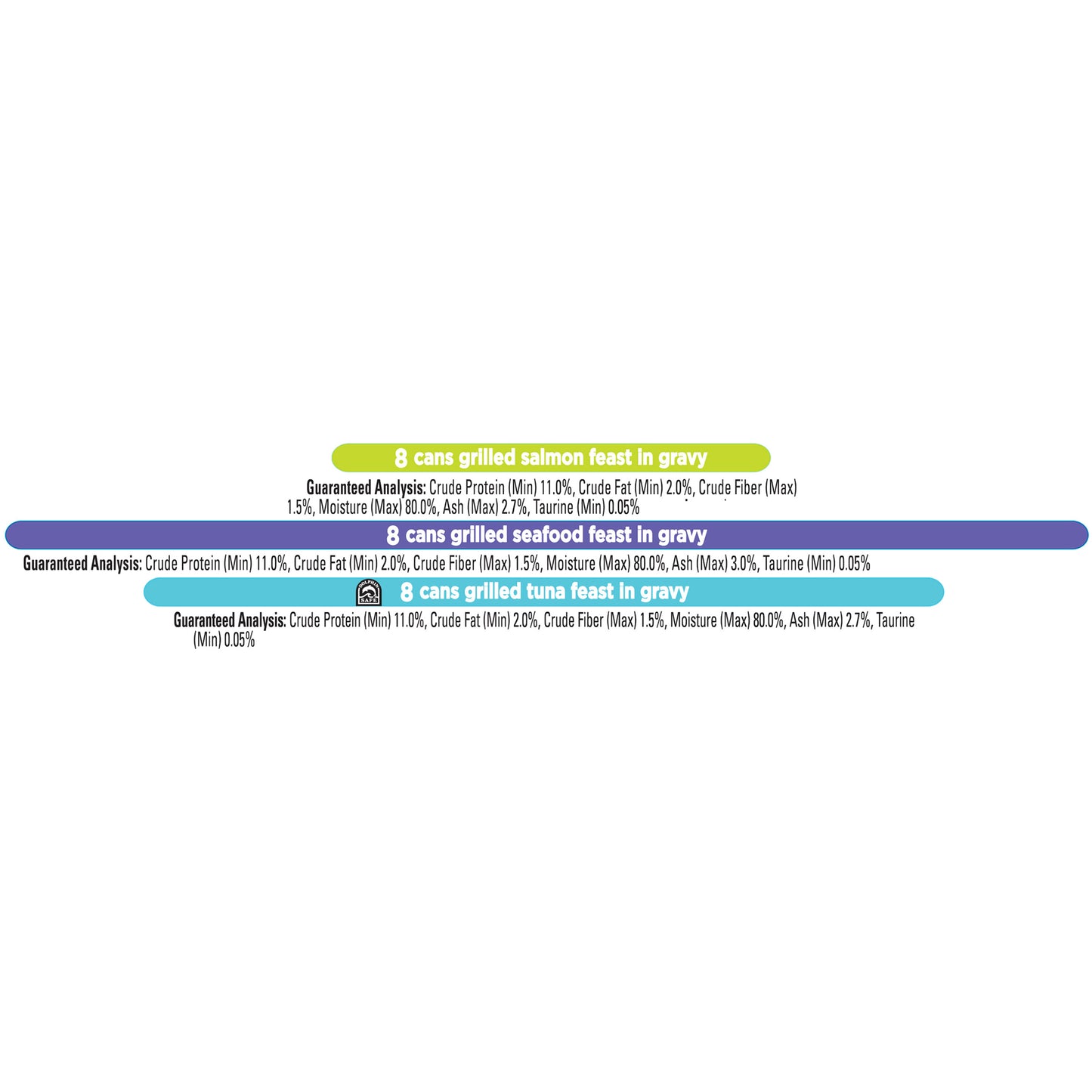 Purina Fancy Feast Gravy Wet Cat Food Variety Pack, Seafood Grilled Collection - (24) 3 oz. Cans