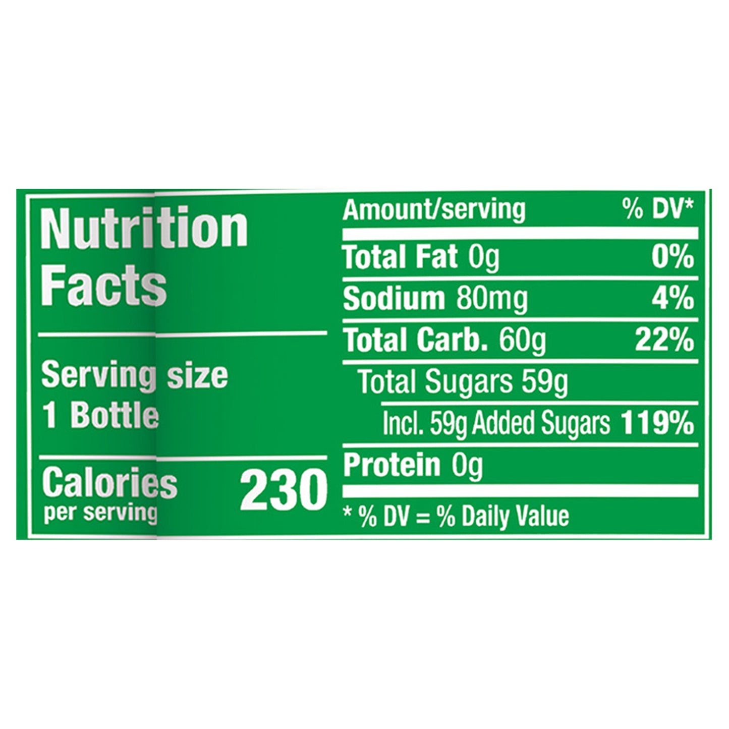 Canada Dry Ginger Ale Soda 20 fl oz