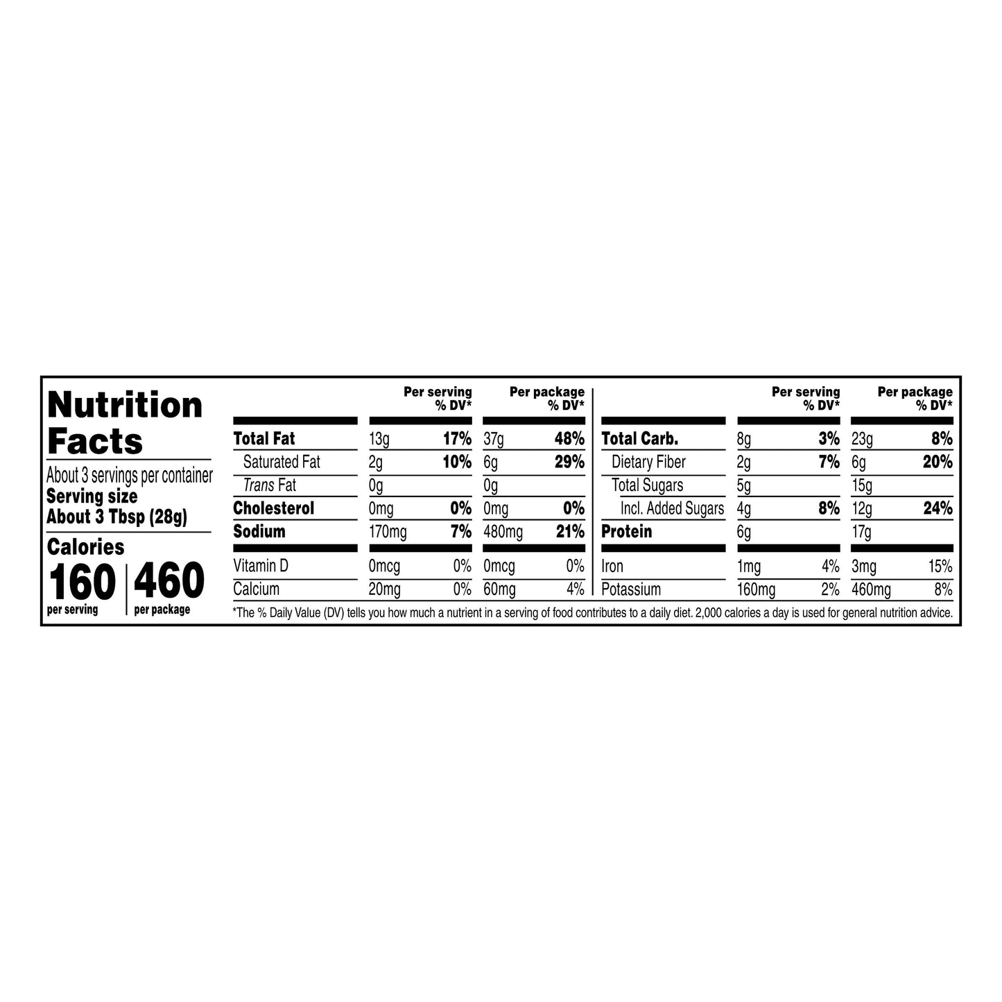 Munchies Honey Roasted Peanuts 2.88 oz