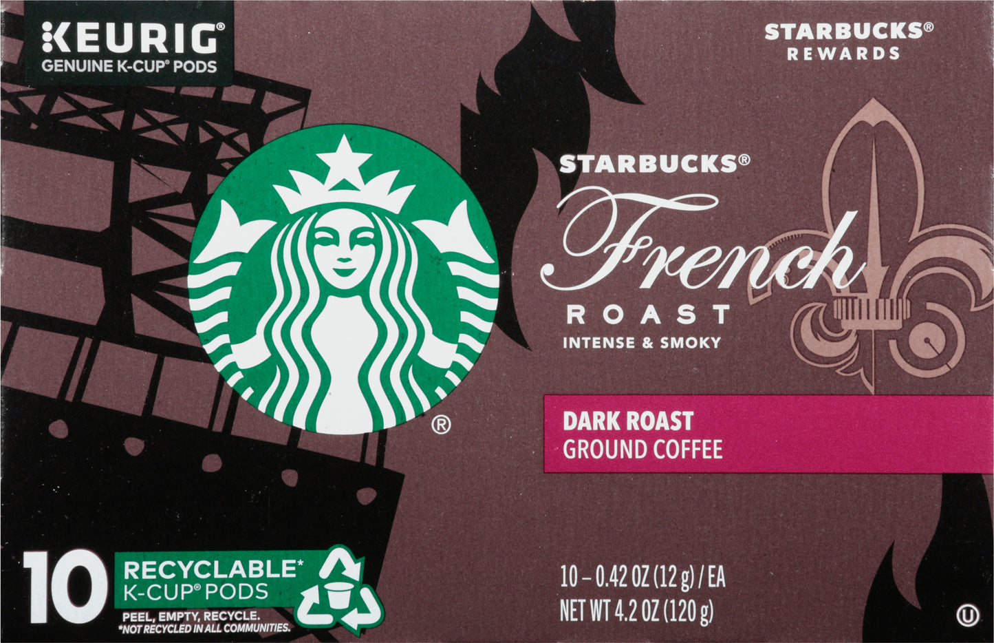 Starbucks K-Cup Pods Dark Roast Ground French Roast Coffee 10 - 0.42 oz 10 oz