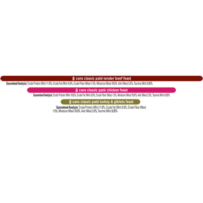 Purina Fancy Feast Grain Free Pate Wet Cat Food Variety Pack, Poultry & Beef Collection - (24) 3 oz.