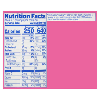 Baskin Robbins Cotton Candy Flavored Ice Cream 14 fl oz