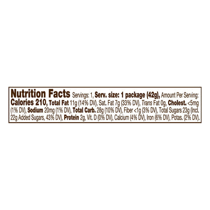 KIT KAT® Milk Chocolate Wafer Candy, Individually Wrapped, 1.5 oz, Bar