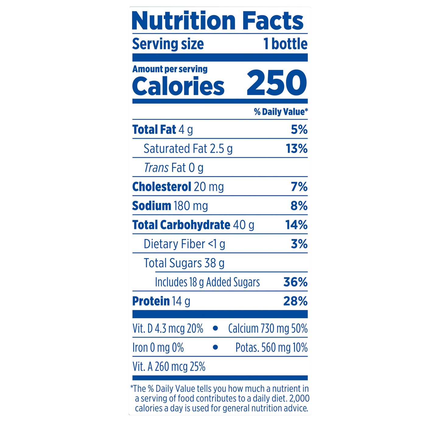 Nesquik Lowfat Strawberry Milk 14 oz Bottle