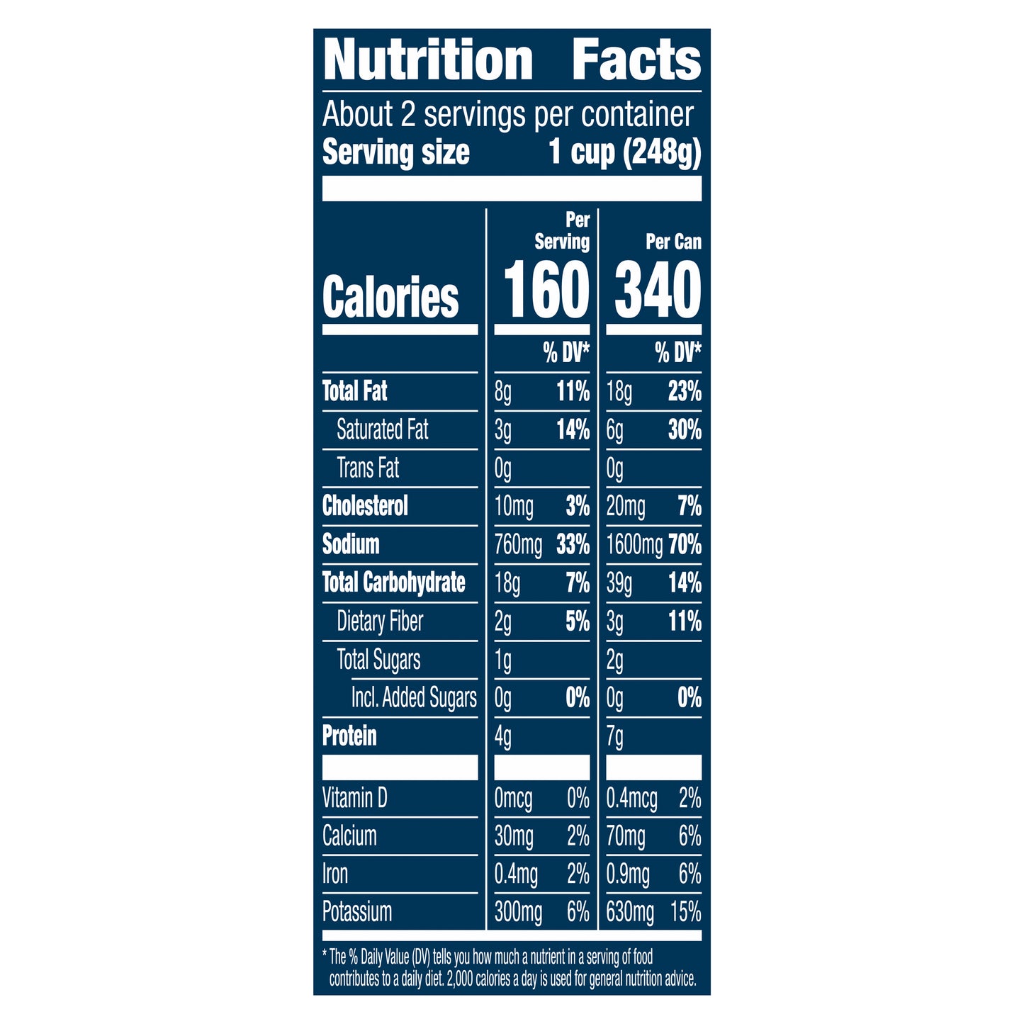 Progresso Rich & Hearty, Loaded Potato with Bacon Soup, 18.5 oz