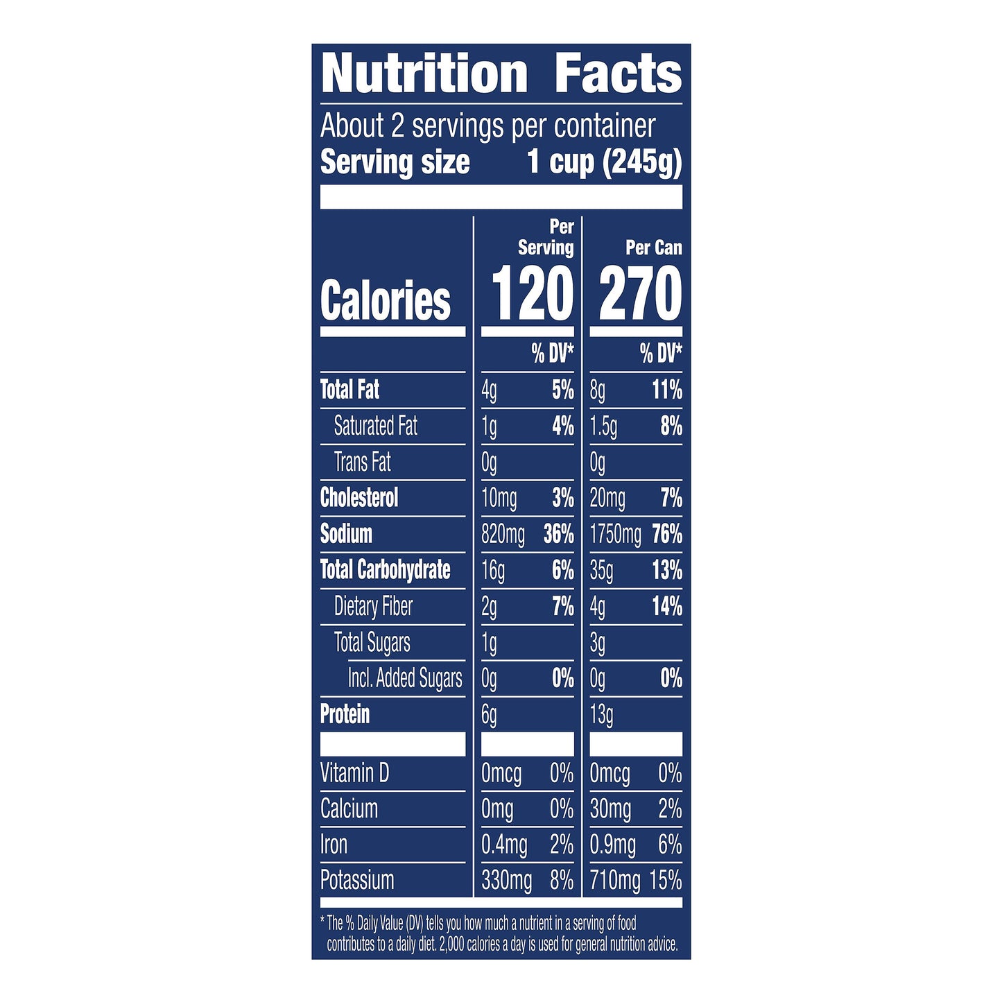Progresso Creamy Roasted Chicken Wild Rice Soup 18.5 oz
