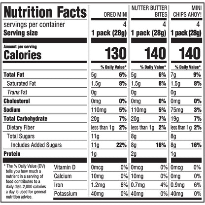 Nabisco Oreo Mini, Nutter Butter Bites & Mini Chips Ahoy! Cookies Variety Pack 12-1 oz. Packs