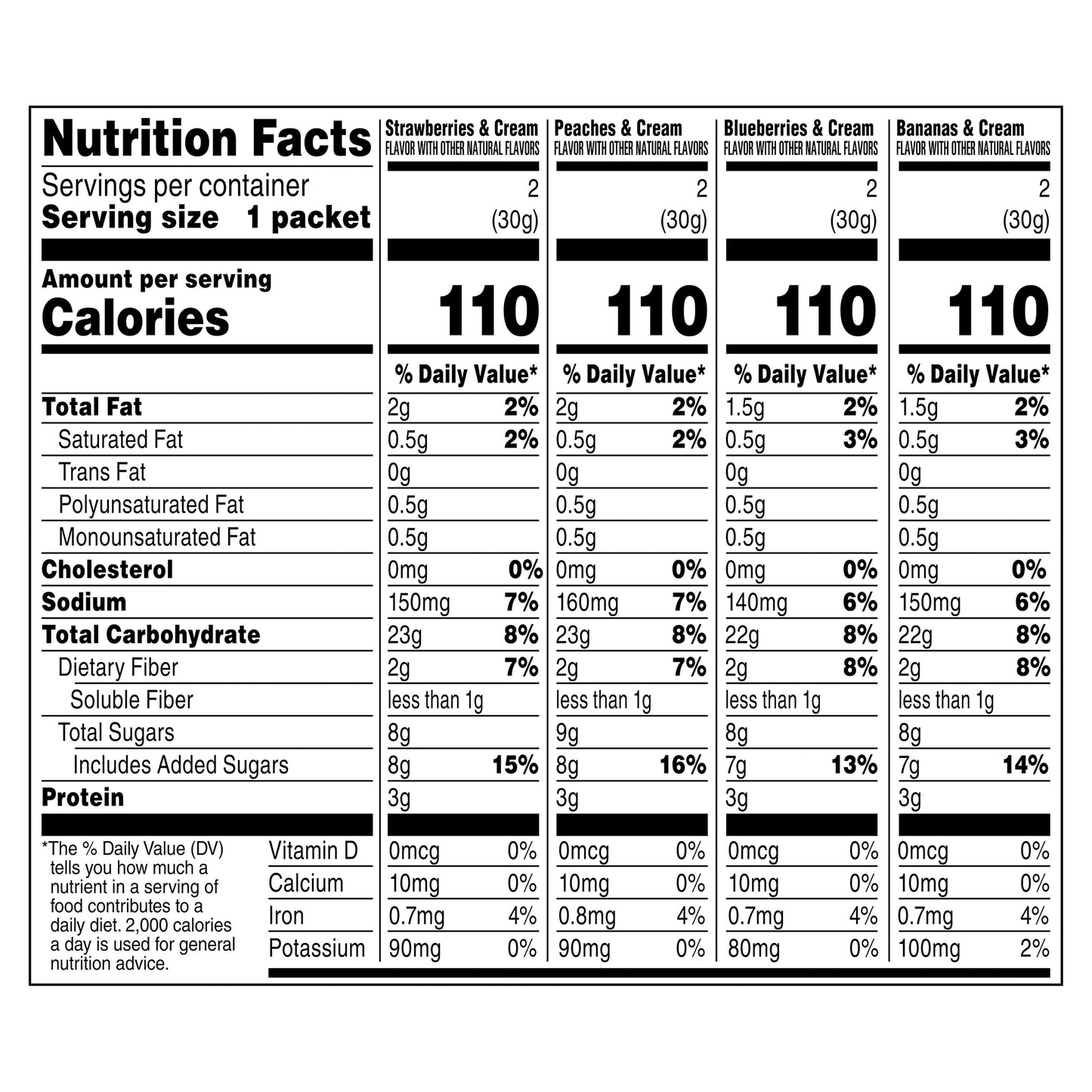Quaker Instant Oatmeal Fruit & Cream Variety Pack 1.05 Oz 8 Count