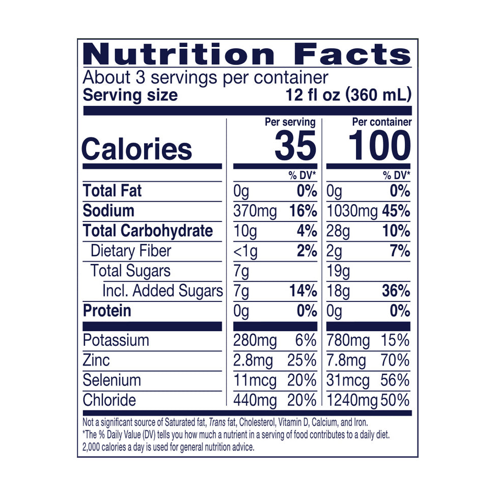 Pedialyte Blue Raspberry Electrolyte Solution 33.8 fl oz Bottle