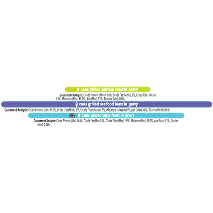 Purina Fancy Feast Gravy Wet Cat Food Variety Pack, Seafood Grilled Collection - (24) 3 oz. Cans
