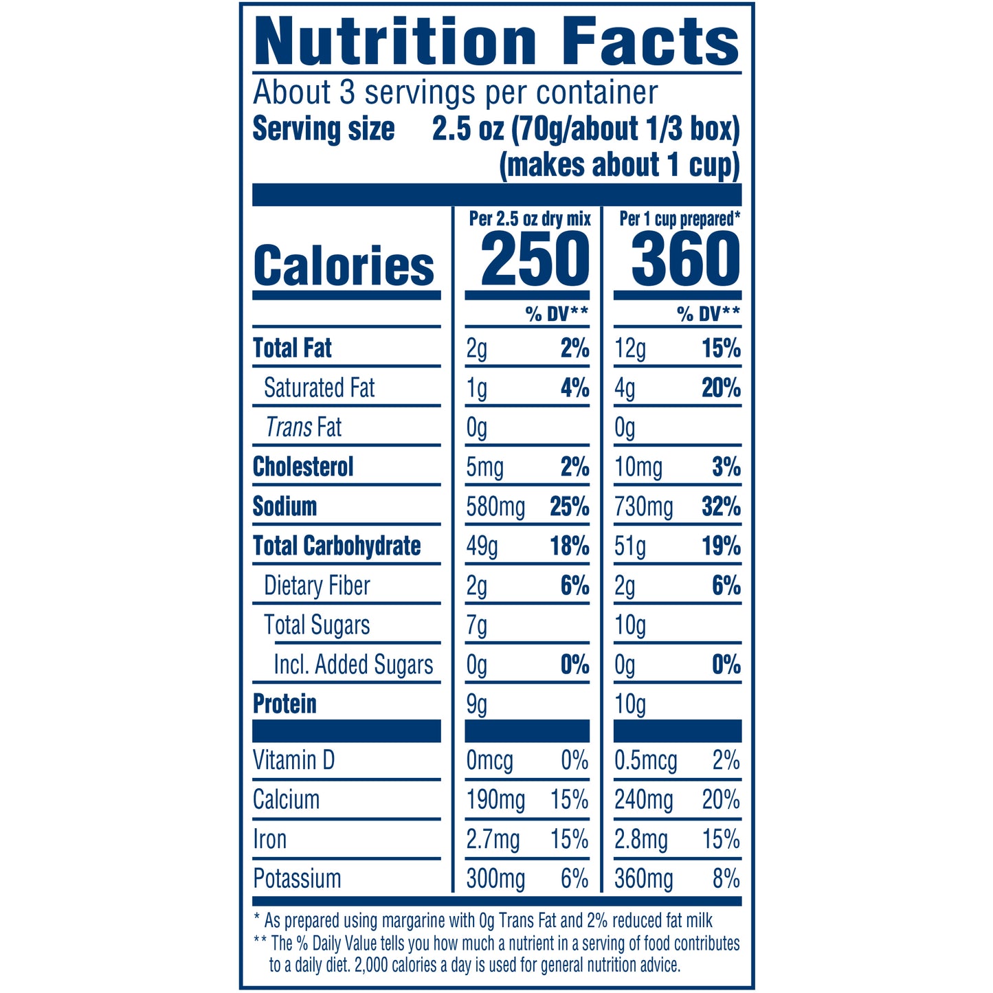 Kraft Thick 'n Creamy Macaroni & Cheese Dinner, 7.25 oz Box